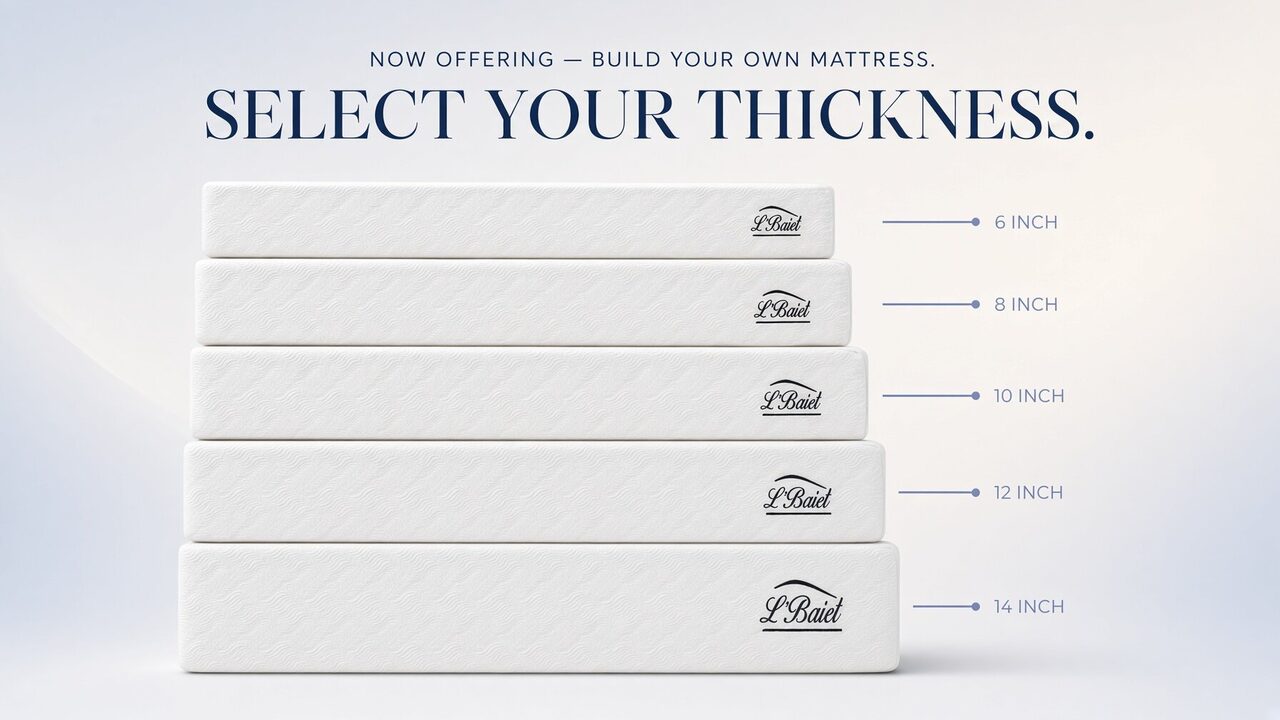 Select your thickness